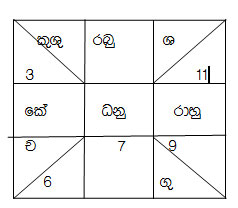 table-2015-0210