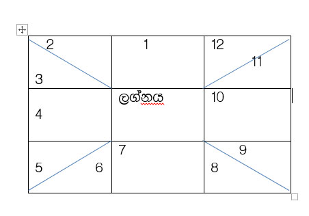 lagna20201213